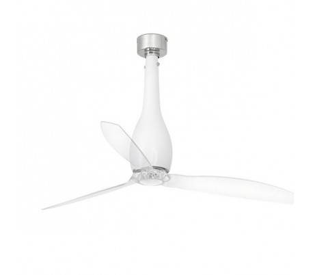 Ventilateurs de plafond Faro ETERFAN Ø128 CMS blancs mat Pales transparent