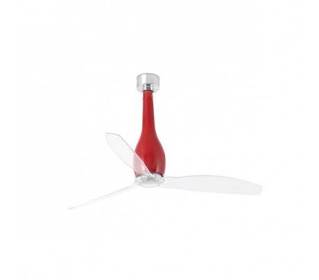 Ventilateurs de plafond Faro ETERFAN Ø128 CMS rouge brillant Pales transparent
