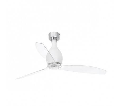 Ventilateurs de plafond Faro MINI ETERFAN Ø128 CMS blancs mat Pales transparent